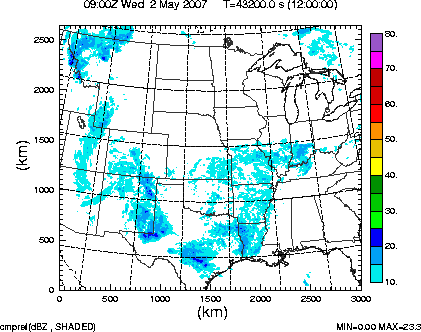 cmpref spread