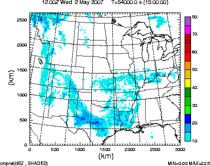 cmpref spread