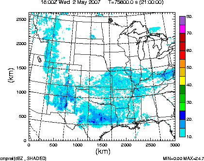 cmpref spread