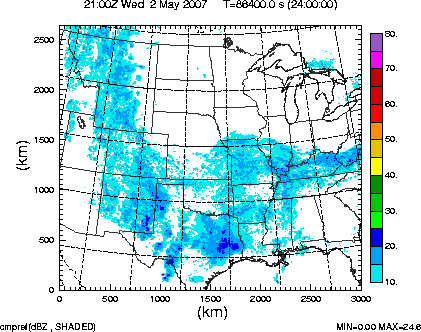 cmpref spread