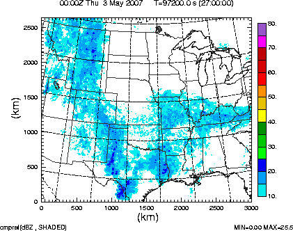 cmpref spread