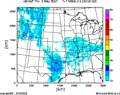 cmpref spread