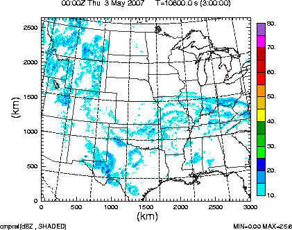 cmpref spread