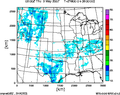 cmpref spread