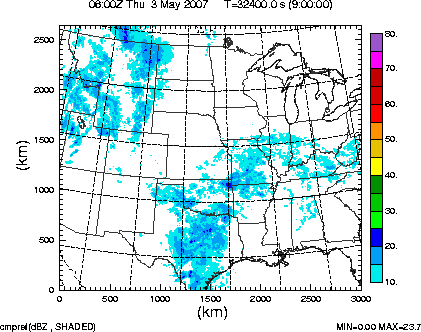 cmpref spread