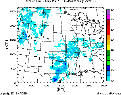 cmpref spread