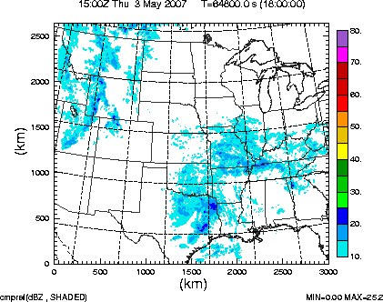 cmpref spread