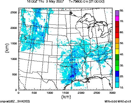 cmpref spread