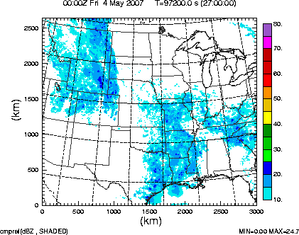 cmpref spread