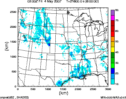 cmpref spread