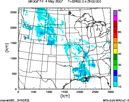 cmpref spread