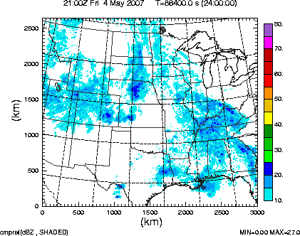 cmpref spread