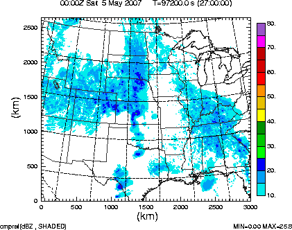 cmpref spread