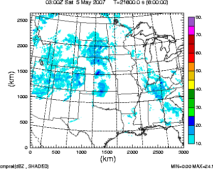 cmpref spread