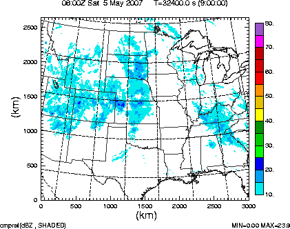 cmpref spread