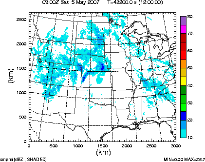 cmpref spread