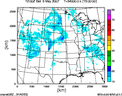 cmpref spread