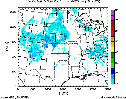 cmpref spread