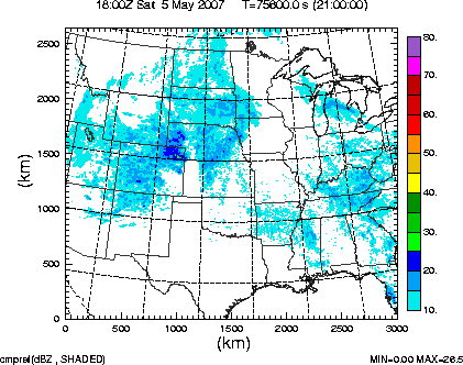 cmpref spread