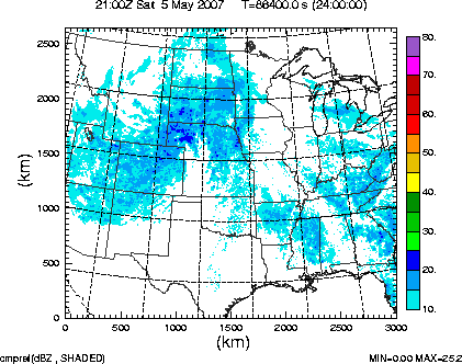 cmpref spread