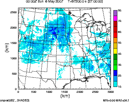 cmpref spread