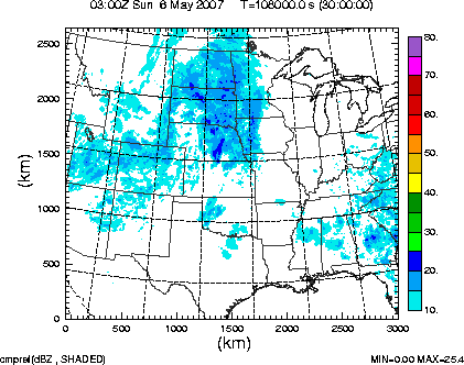 cmpref spread