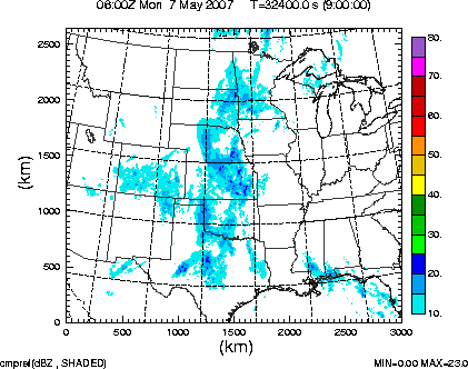 cmpref spread