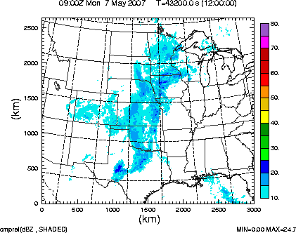 cmpref spread