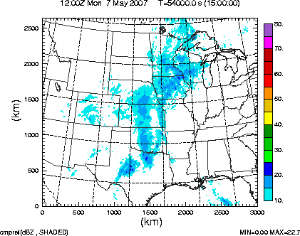 cmpref spread