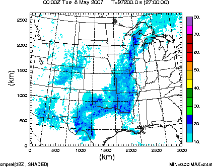 cmpref spread