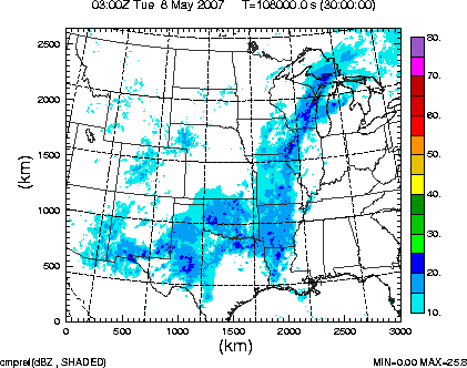 cmpref spread