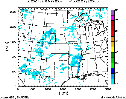 cmpref spread