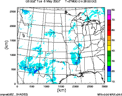 cmpref spread