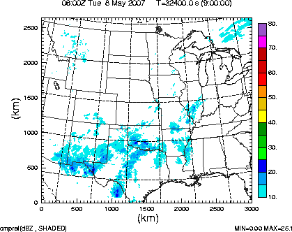 cmpref spread