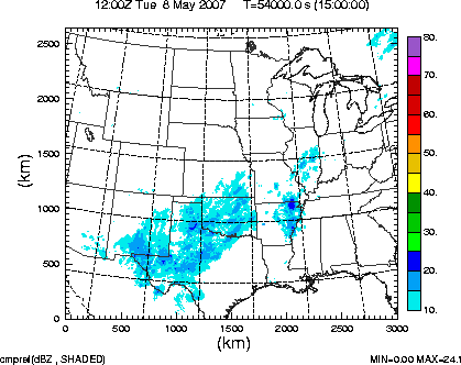 cmpref spread