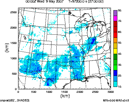 cmpref spread