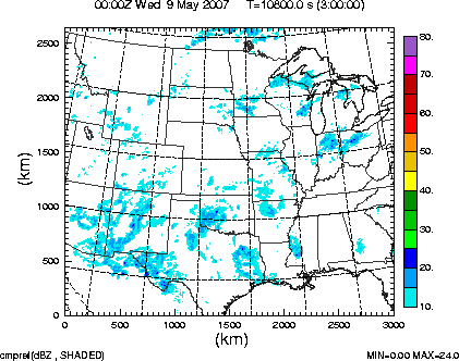 cmpref spread