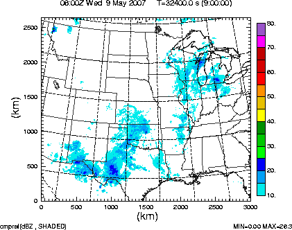 cmpref spread