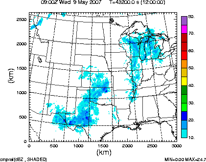 cmpref spread