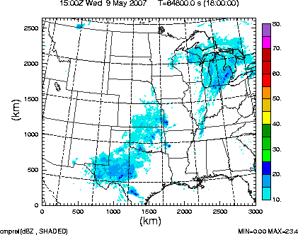 cmpref spread