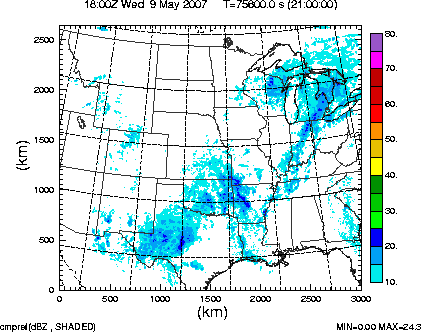 cmpref spread