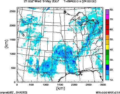 cmpref spread