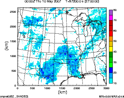 cmpref spread