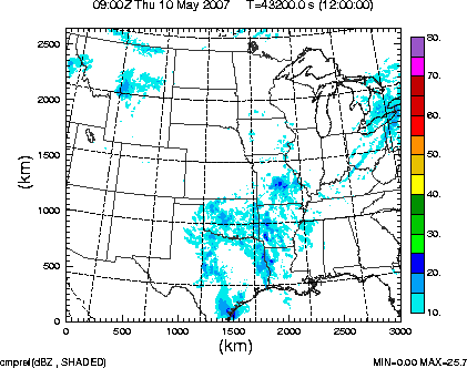 cmpref spread