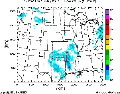 cmpref spread