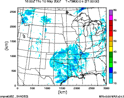 cmpref spread