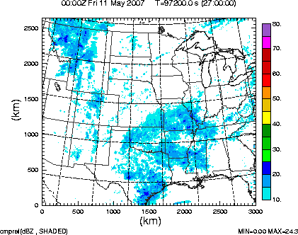 cmpref spread