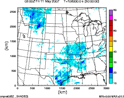 cmpref spread