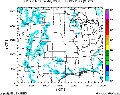 cmpref spread