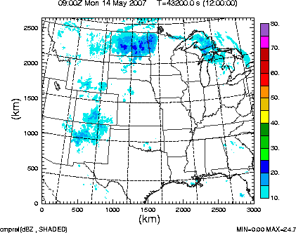 cmpref spread